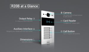 پنل بیرونی آیفون هوشمند آکووکس مدل R20B